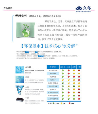 【久多 环保水分解墨水】价格,厂家,图片,钢笔墨水,上海佳行实业-