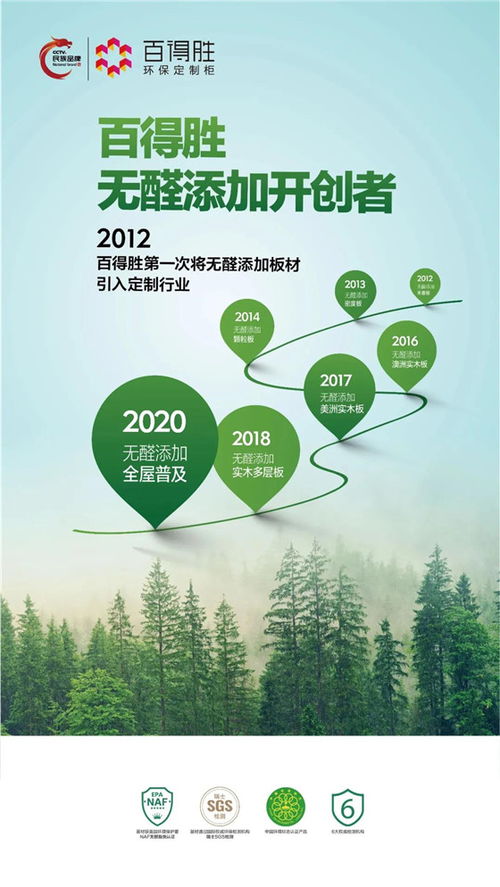 深度解读 百得胜的 6面环保